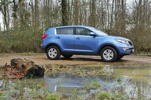 How much for my Sportage?