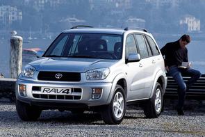 How much is this RAV4 worth?