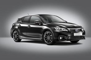 Lexus CT value?