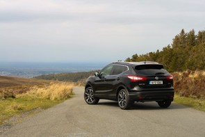 What will I get with about €30,000?