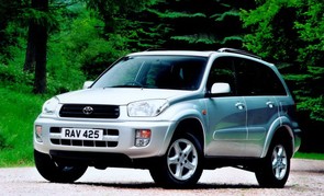 What's wrong with my RAV4?