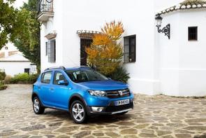 How much for 141 Dacia Sandero?