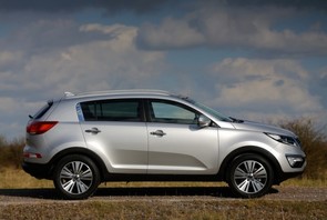 How much is my Kia Sportage worth?