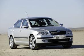 When to change my Skoda's belt?