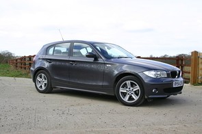 What is market value of my BMW?