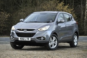 How much should I advertise my ix35 for?