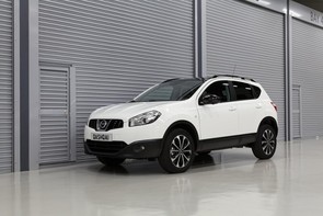 How much is my Qashqai+2 worth?