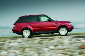 What is the OMV of a 2008 RRS?
