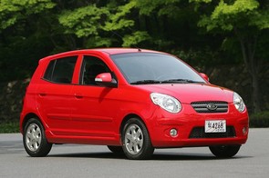 How much should I get for Kia Picanto?