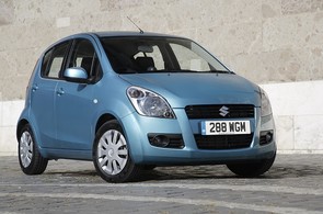 I'm thinking of buying a Suzuki Splash...