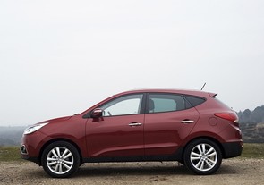 What's my ix35 worth?