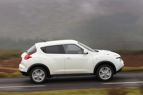 What's my Juke worth?