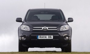 How much coolant in a RAV4?