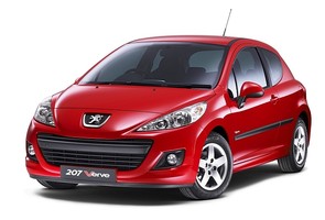 What do you think of the Peugeot 207?
