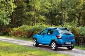 How much to downgrade my Dacia?