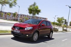 Qashqai or Yaris for economy?