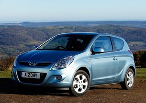 How much to register NI Hyundai i20?