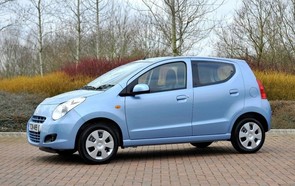 How much to pay for a Suzuki Alto?