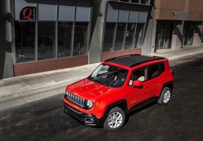 Service schedule for the Renegade?