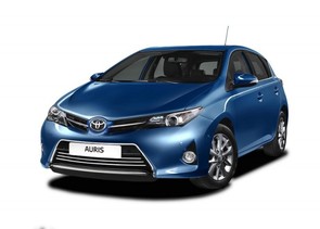 What car for up to €10k do you recommend?