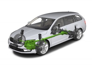 What's u pwith my Skoda?