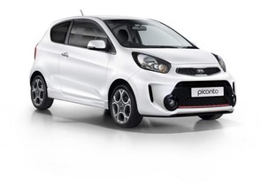 Value of a 2017 Kia Picanto?