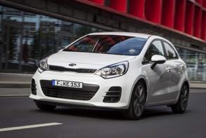 Value of a 2015 Kia Rio?