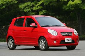 How much to sell my Picanto for?
