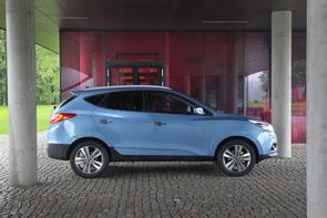 Value of my 151 Hyundai ix35?
