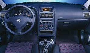 What's up with my Astra's dials?
