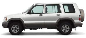 Looking for proper 4x4 with low tax...
