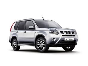 Looking to buy a 4x4 for up to €10k.